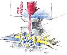 High frequency welding principle and advantage